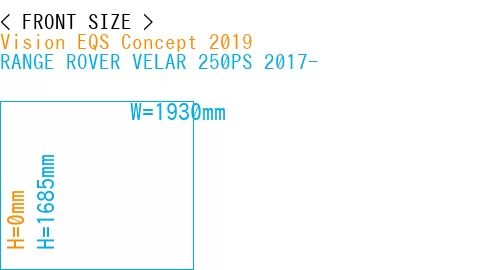 #Vision EQS Concept 2019 + RANGE ROVER VELAR 250PS 2017-